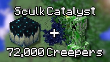 How Far Will Sculk Spread?