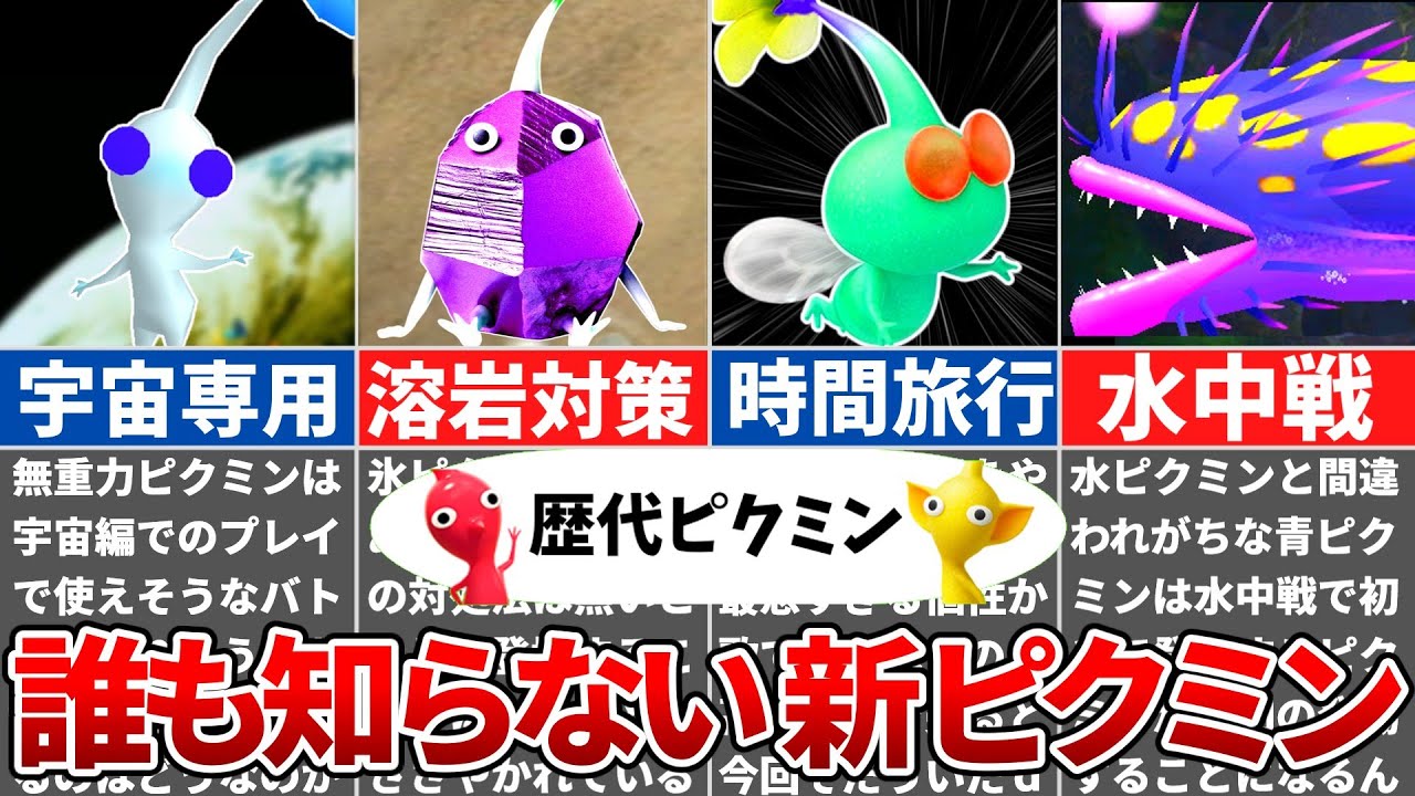 ぴくみんさん ピクミン｜ぶんけいの彫刻刀セット