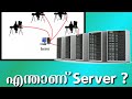 What is Server || Explained in Malayalam || Graphical explanation || Types of Servers || മലയാളം