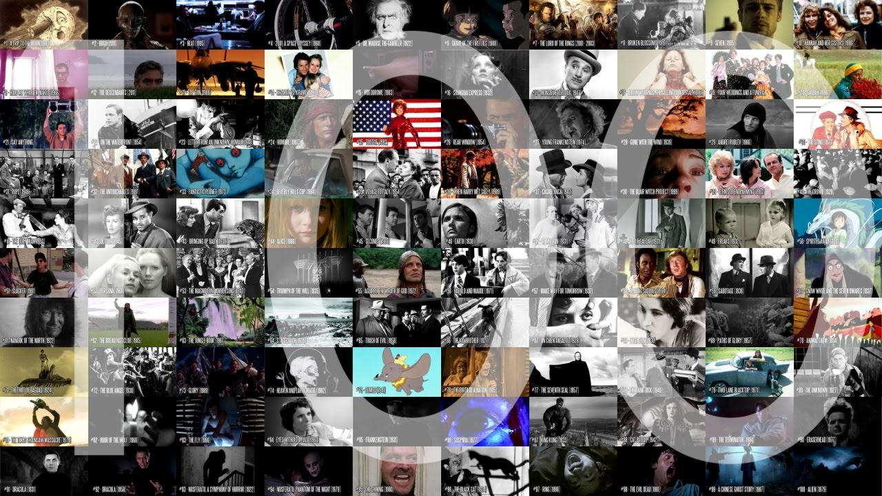 EFC II - 100 Episodes On...