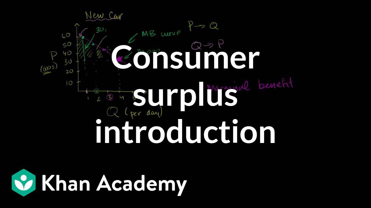 ⁣Consumer surplus introduction | Consumer and producer surplus | Microeconomics | Khan Academy