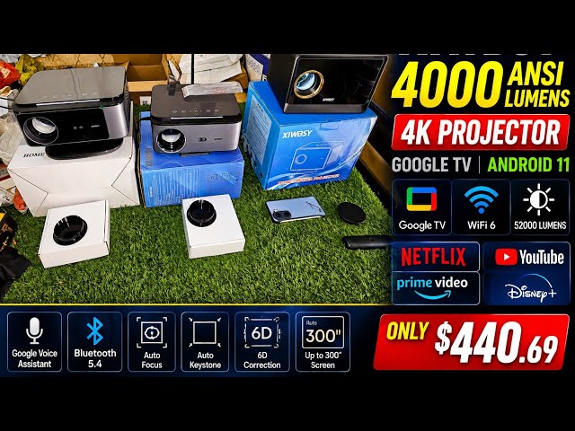 XIWBSY 4000 ANSI Projector Review | Real 4K Google TV Projector