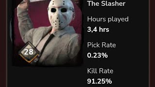 DAY 1 DBD Jason Compilation