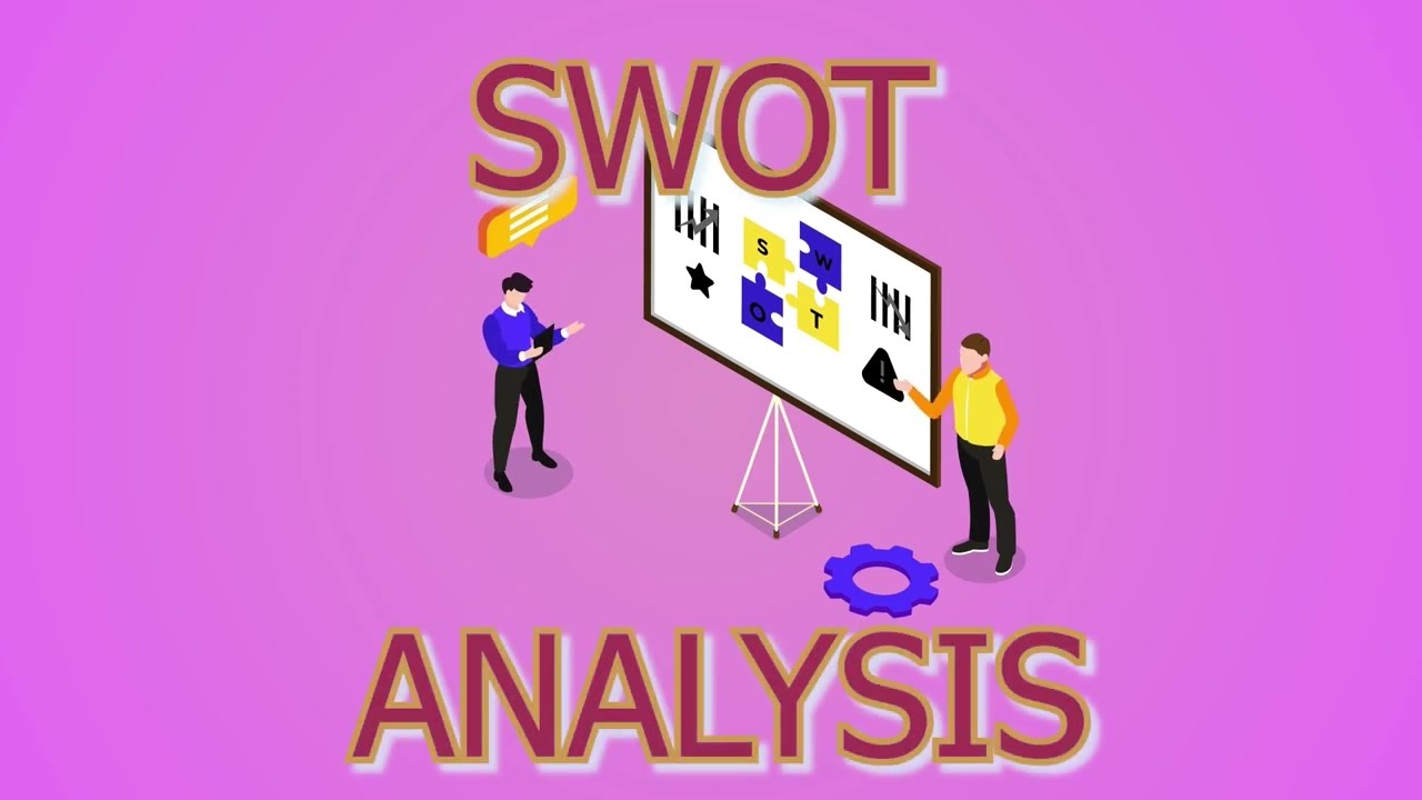 SWOT-Analyse - einfach erklärt - mit Strategien und Fallbeispiel