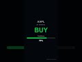 Apple Chips Ahead #Shorts