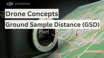 Explaining Ground Sample Distance (GSD)