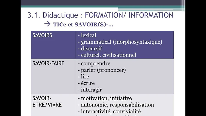 XVe Colloque - Pas de miracle technologique en did...