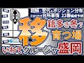 【いわてグルージャ盛岡│2021-2022】秋田体制下で選手が続々大成長…したことで…?│台所事情