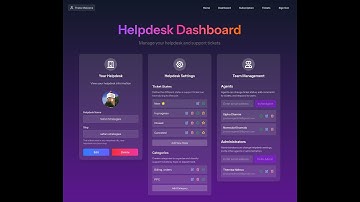 Fast Helpdesk application settings and administration