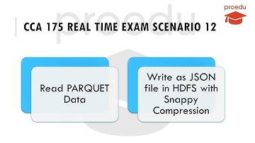 CCA 175 Real Time Exam Scenario 12 | Read PARQUET Data | Save as JSON with Snappy Compression