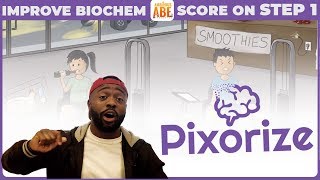 Best New Resource for USMLE Biochemistry: Pixorize!