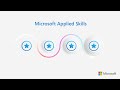 Discover microsoft applied skills