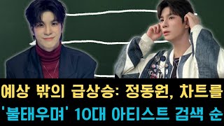 예상 밖의 급상승: 정동원, 차트를 '불태우며' 10대 아티스트 검색 순위 3위 등극! 이제 그의 이름은 뜨거운 검색어가 되었다!