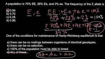 Allele frequency and Hardy Weinberg problem