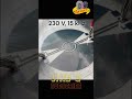 Watching this 230V, 15kHz beauty work is absolutely hypnotic. ⚡️🔊 #HighVoltage #Engineering