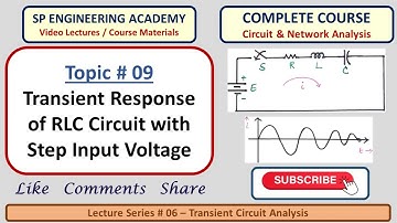 09 Transient Response of RLC Circuit with Step Input Voltage