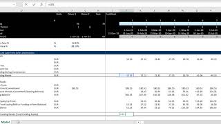 Completed Project Finance Exercise for Debt Structuring