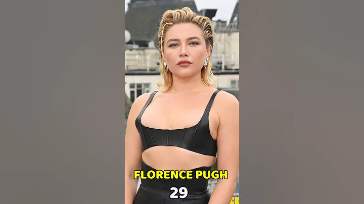 Thunderbolt movie Cast Age Comparison #hollywood #marvel #thunderbolts #shortsvideo