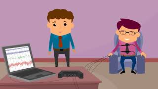 Polygraph Machine - The best product