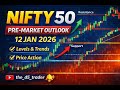 NIFTY 50 Pre-Market Outlook | 12 Jan 2026 📊 #nifty50 #dailymarketanalysis #trading #thed5trader