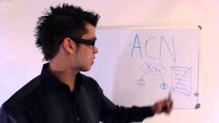 ACN Scam? This video tells you what you need to know!!