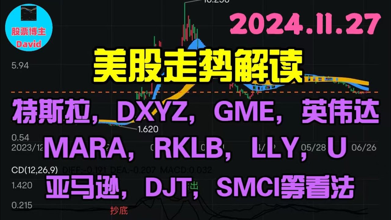 11月27日，美股即时走势解读，特斯拉、GME、英伟达、MARA，DXYZ，RKLB，LLY、亚马逊、U、DJT、SMCI等看法❤️➡️  #美股推荐2024 #英伟达股票 #特斯拉股票 #中概股