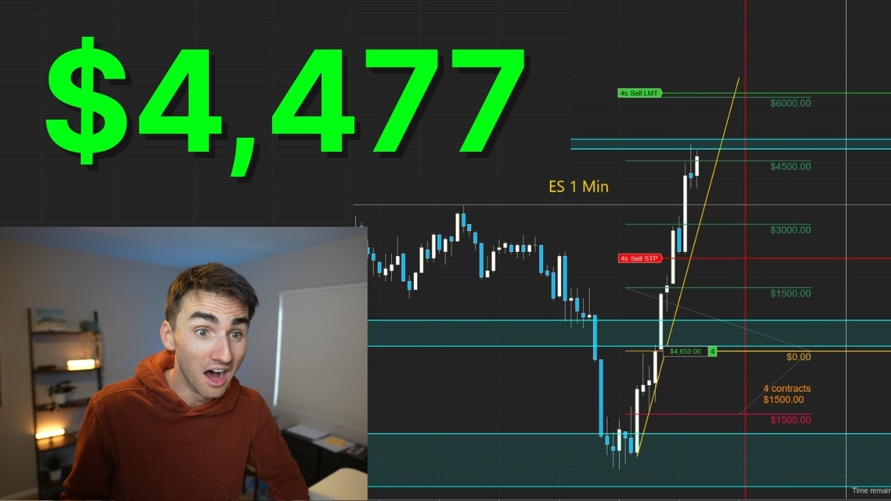 How I Made ,477 Day Trading