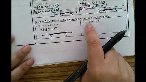Solving Compound Inequalities