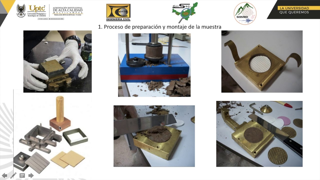 Ensayo de Corte Directo para suelos