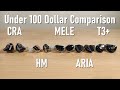 Under 100 Dollar IEM Comparison - CRA, Heart Mirror, Mele, Aria and T3 Plus