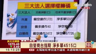 鍾建安-0424 掌握多空交戰關鍵點位 操作多空穩定獲利∣期海論壇∣三立財經台CH88