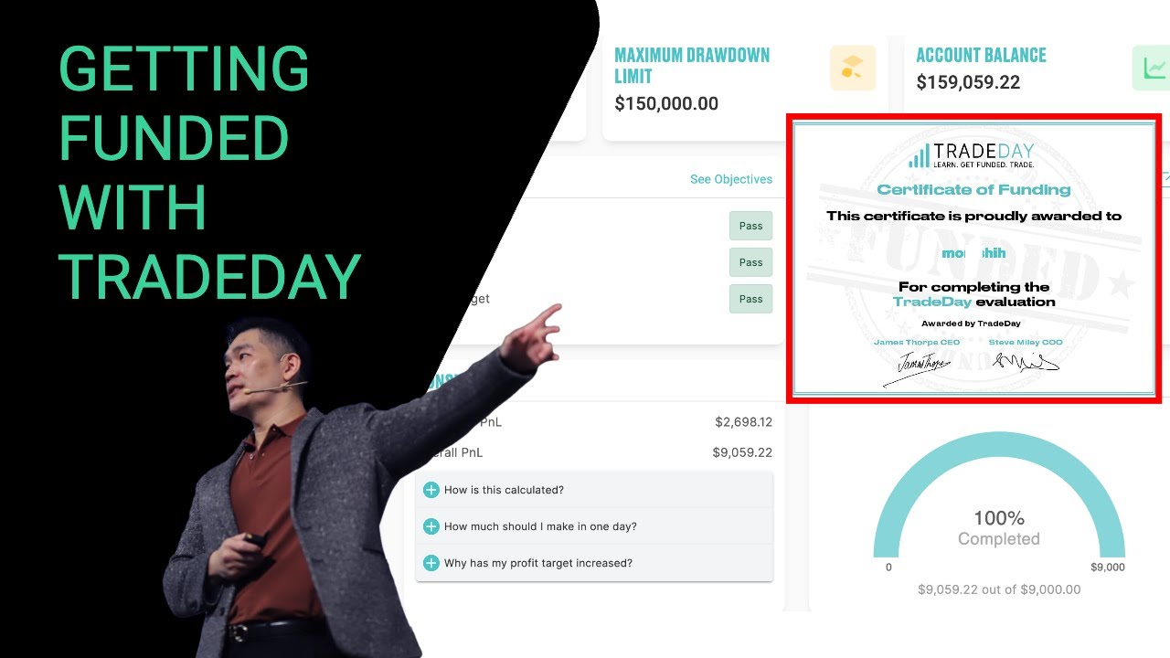 Getting Funded With Tradeday!
