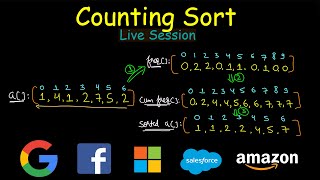 Counting Sort