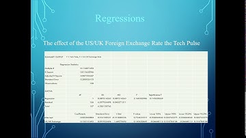 Quantitative analysis tech pulse regression project video