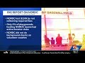 Inspector General report finds oversight problems in New Orleans youth sports programs