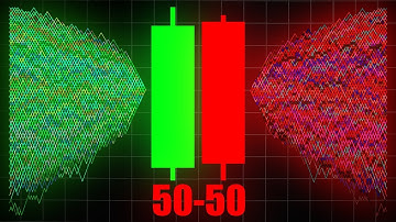 Can You Make 100% Profit With Random Trades?