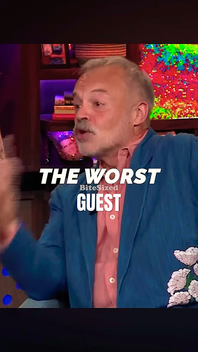 WORST Guest According to Graham Norton 😳 | #hollywood #interview #shocking #celebritynews #talkshow
