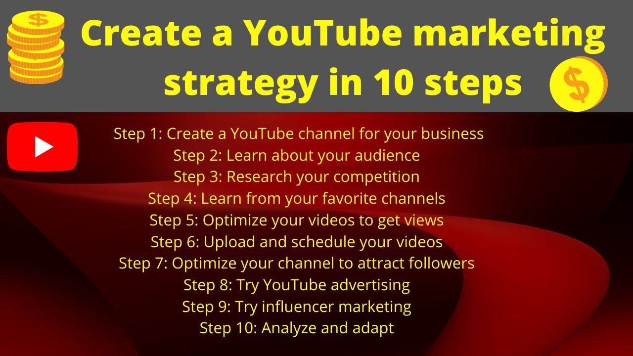 Create a YouTube marketing strategy in 10 steps. - YouTube