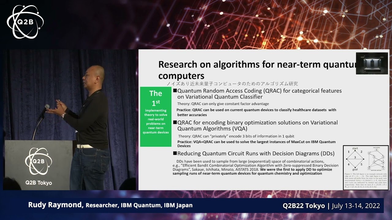 Q2B 2022 Tokyo | Towards Quantum Advantage with IBM Quantum Hubs in ...