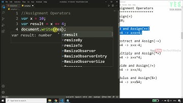 Assignment Operators | JavaScript Malayalam Tutorial | Part 6 of 25 |