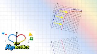 Logarithm Parent Function (Graph & Transformations)
