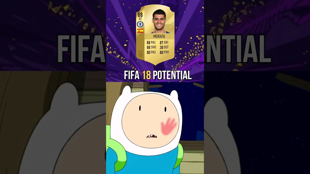 Spain's FIFA 18 Potential vs. Reality