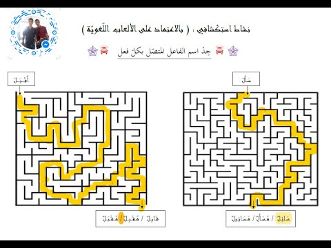 المركب شبه الإسنادي القائم على اسم الفاعل واسم المفعول 1 ثانوي