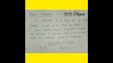 Define Solenoid - Class 10/12 Physics