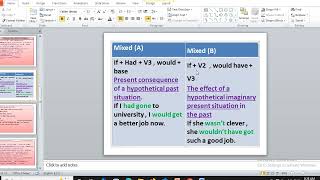 unit nine  mixed conditionals