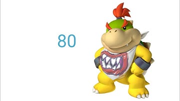 Random Villain Defeats Part 80