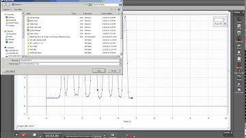 Export Data Capstone