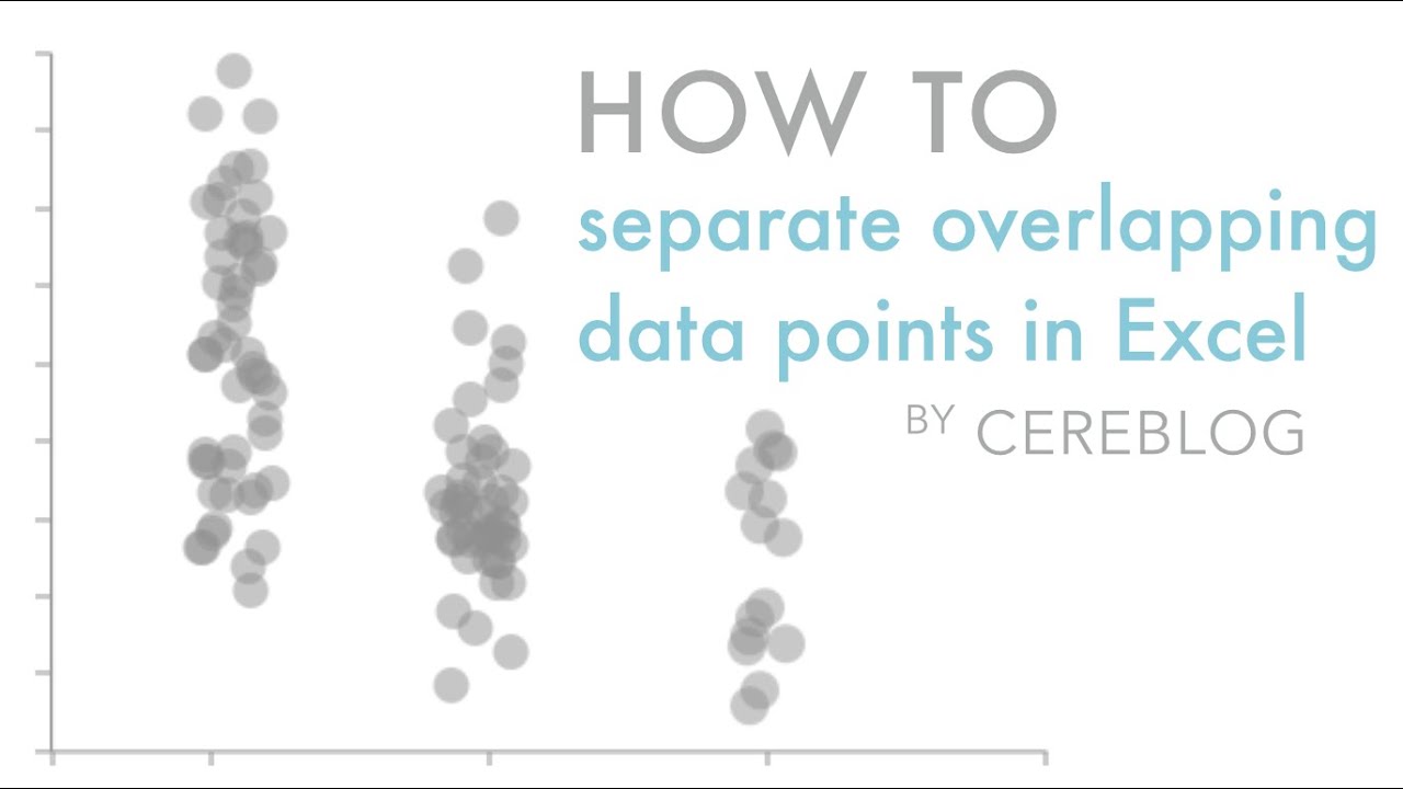 Bar Chart With Individual Points