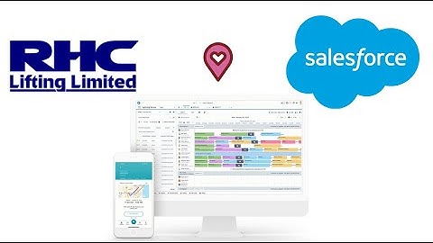 RHC Salesforce Field Service App Demonstration