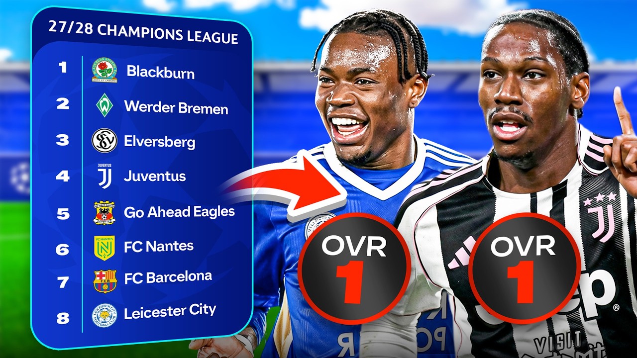 Football, But Every Club is 1 Overall...😂
